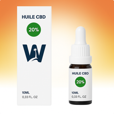 CBD Olie 20% Volledig Spectrum