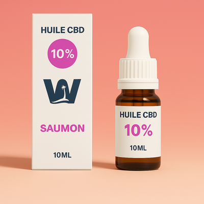 Full Spectrum 10% CBD olie voor katten (zalm)