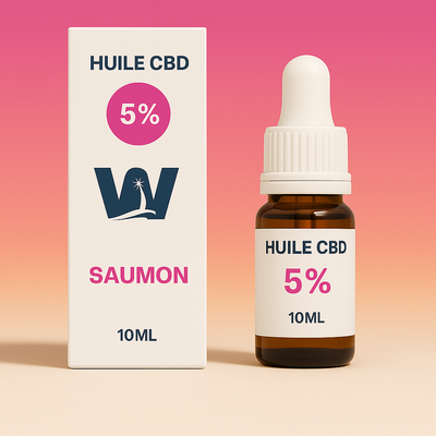 Full Spectrum 5% CBD olie voor katten (zalm)